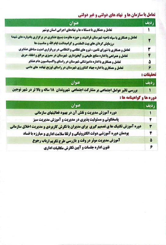 تصویر 1